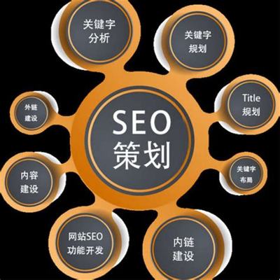 承德網站優化 從基礎到進階，解鎖免費觀看與在線播放的推廣營銷策略